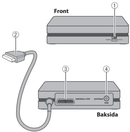 ONKYO UP-DT1 - Angäende UP-DT1 - 1