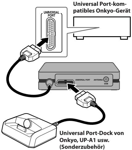 ONKYO UP-DT1 - Anschlieben des UP-DT1 - 1
