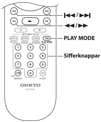 ONKYO UP-DT1 - Fjarrkontrollen - 2