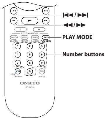 ONKYO UP-DT1 - Remote Controller - 2