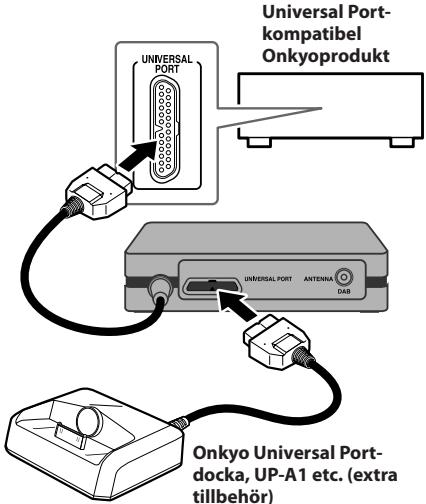 ONKYO UP-DT1 - Egenskaper - 1