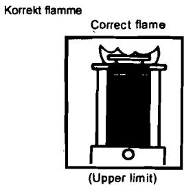 KERO 360 - Tilpasning af flammehøjden - 4