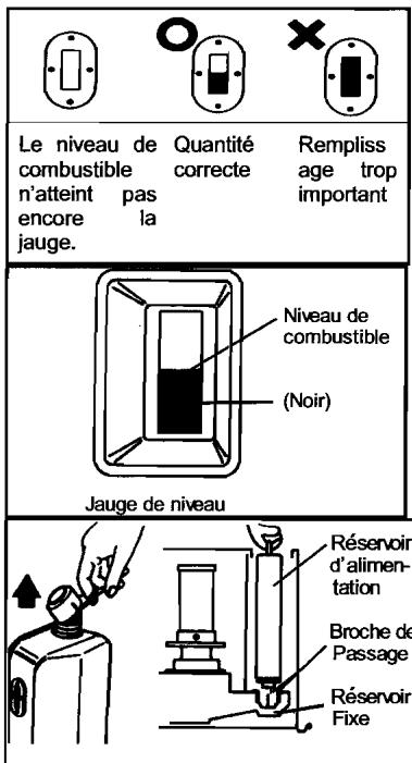KERO 360 - Fermeture du réservoir - 2