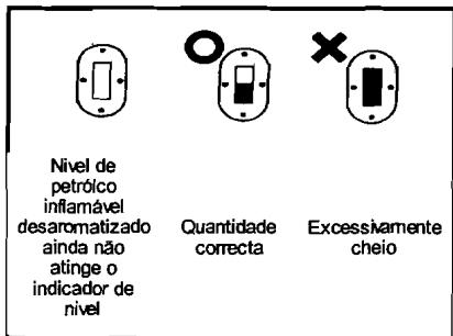 KERO 360 - Leitura do indicator de nível - 1