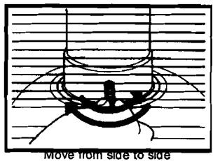 KERO 360 - Before you light the heater, check the following points: - 1