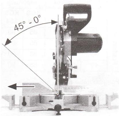 METABO KGS 254 - Remarque : - 1