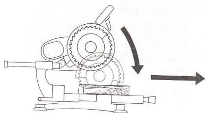 METABO KGS 254 - Sciage de petites découvertes - 3