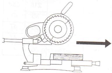 METABO KGS 254 - Sciage de la pièce : - 1