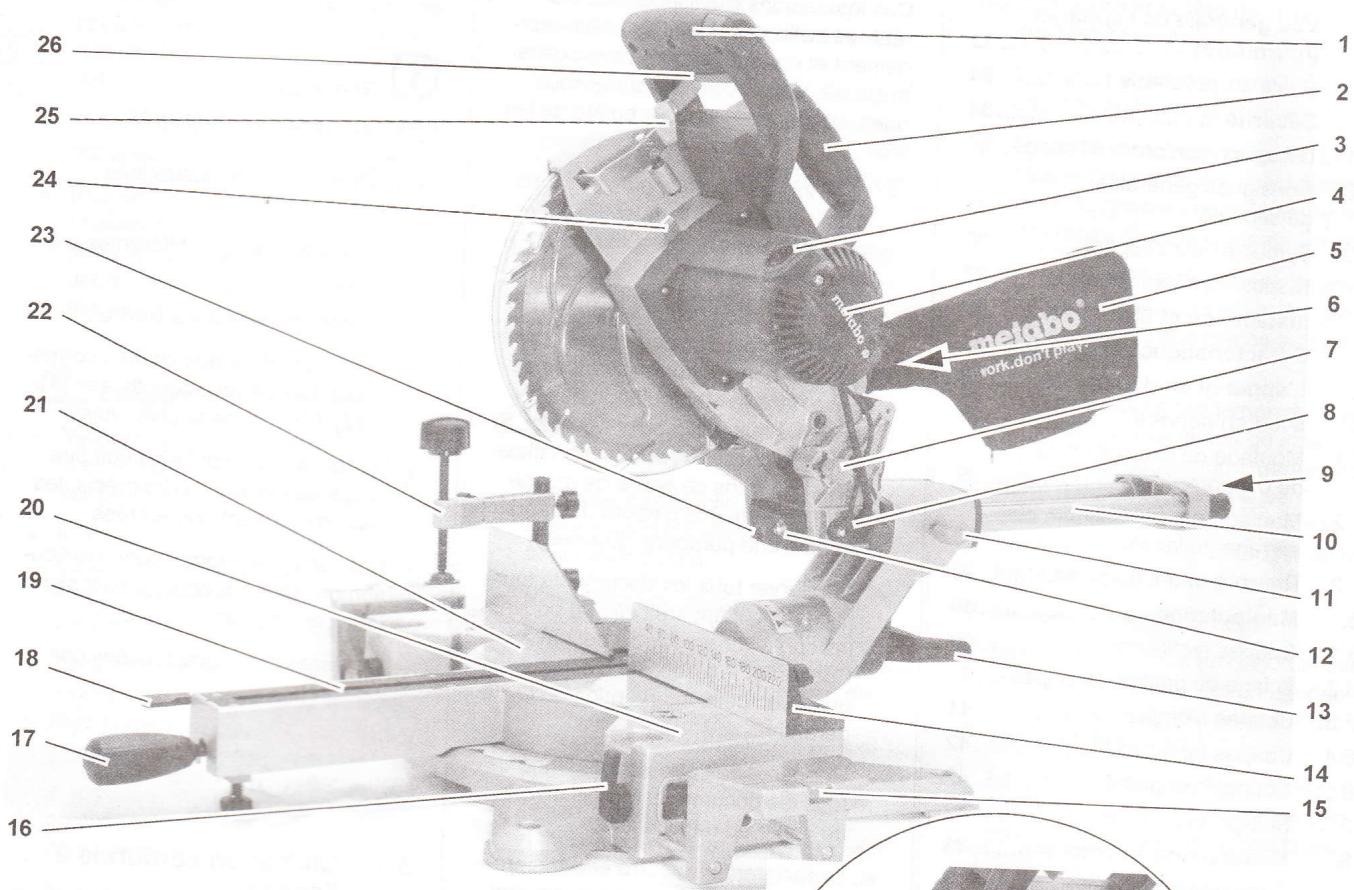 METABO KGS 254 - Vue générale de l'appareil (fourniture) - 1
