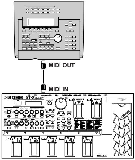 BOSS GT-8 - Changement de numéro de patch - 1