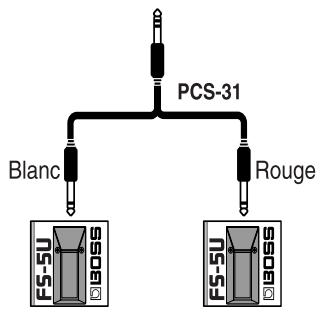 BOSS GT-8 - Réalisation des connexions - 5