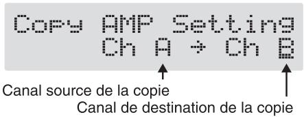 BOSS GT-8 - Copie des réglages preamp/speaker sur un autre canal - 2