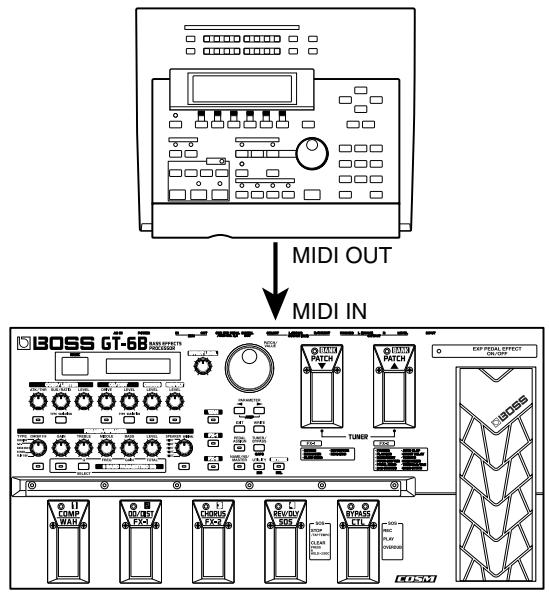BOSS GT6B - MEMO - 1