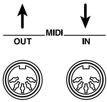 BOSS GT6B - Ports MIDI - 1