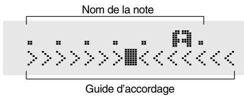 BOSS GT6B - L'écran pendant l'accordage - 1