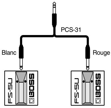 BOSS GT6B - Effectuer les connexions - 5