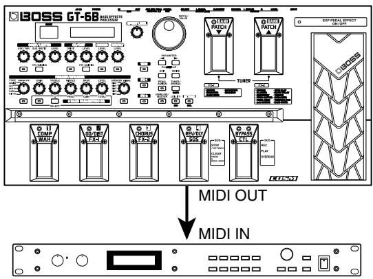 BOSS GT6B - Transmission de messages de Program Change - 1