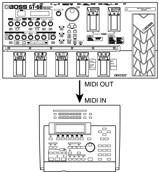 BOSS GT6B - Pour la sauvégarde sur un séquenceur MIDI - 1