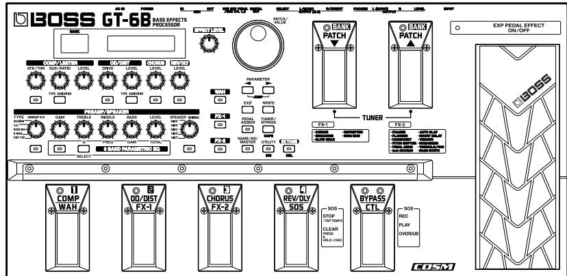 BOSS GT6B - Conventions d'écriture de ce manuel - 1