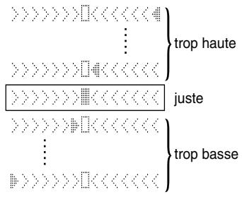 BOSS GT6B - L'écran pendant l'accordage - 2