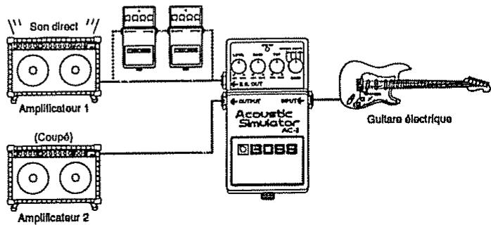 BOSS AC-2 - Quand l'effet est désactivé - 1