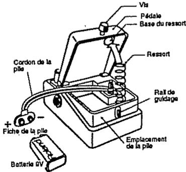 BOSS AC-2 - Changement de la PILE - 1