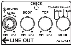 BOSS AC-3 - Avec effet inactif - 6