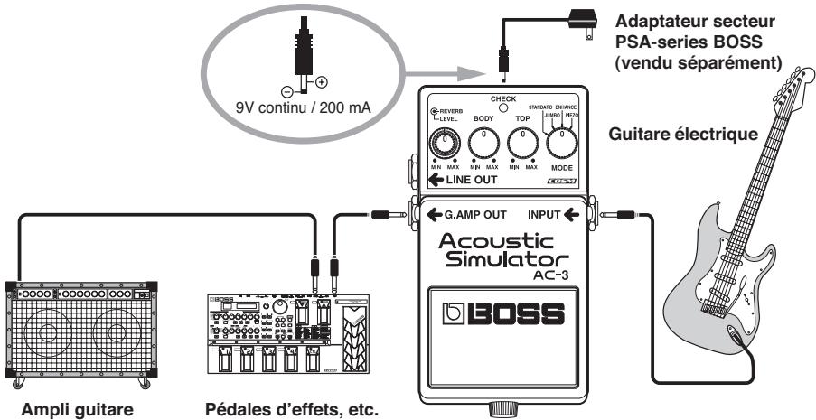 BOSS AC-3 - Remarque (positionnement) - 1