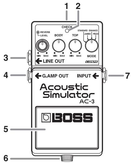 BOSS AC-3 - COSM (composite object sound modeling) - 1