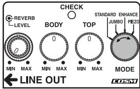 BOSS AC-3 - Avec effet inactif - 3