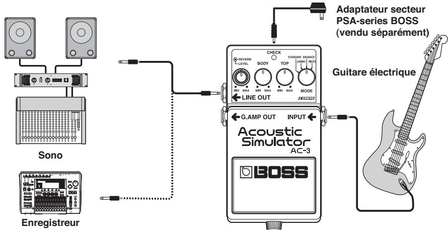BOSS AC-3 - Remarque (positionnement) - 2