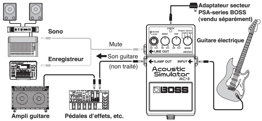 BOSS AC-3 - Avec effet inactif - 1