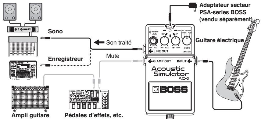 BOSS AC-3 - Avec effet actif - 1