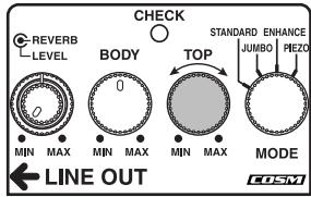 BOSS AC-3 - Avec effet inactif - 4