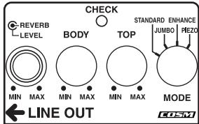 BOSS AC-3 - Réglage spécial humbucking (double bobinage, micro avant) - 4