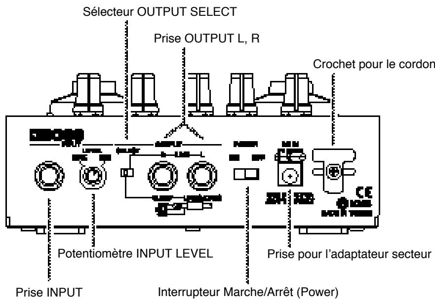 BOSS AD-3 - Double alimentation - 2