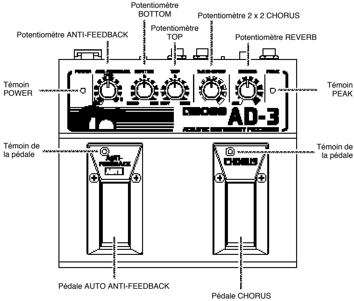 BOSS AD-3 - Double alimentation - 1