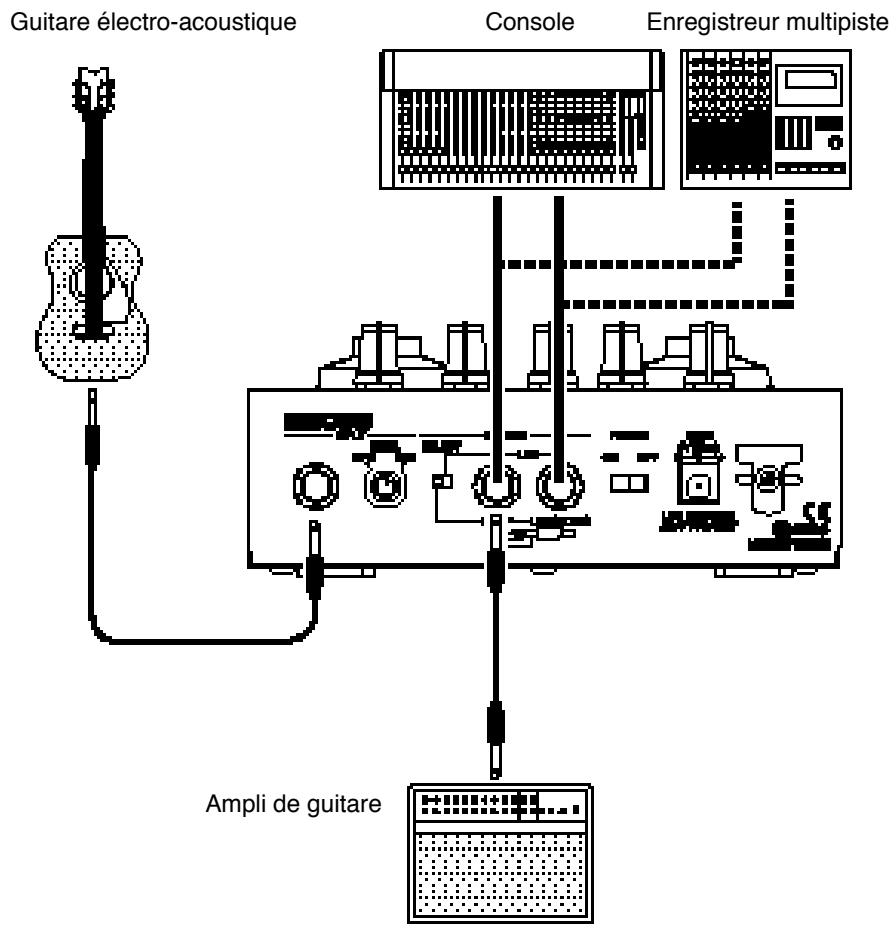 BOSS AD-3 - Utilisation d'un adaptateur secteur - 4