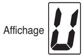 BOSS AD-8 - Choix du mode d'affichage des programmes - 2