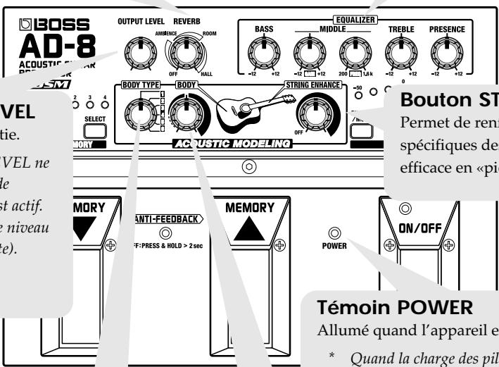 BOSS AD-8 - Bouton OUTPUT LEVEL - 1