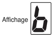 BOSS AD-8 - Choix du mode d'affichage des programmes - 1