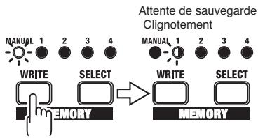 BOSS AD-8 - Sauvegarde du son réglé en «MANUAL - 1