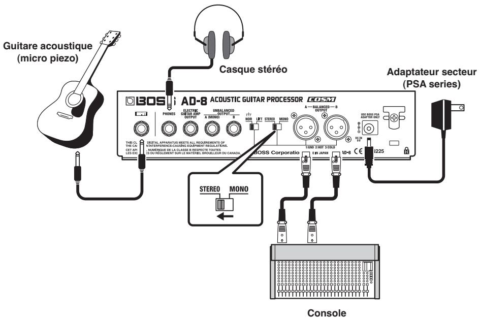 BOSS AD-8 - Branchements - 4