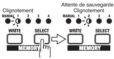 BOSS AD-8 - Sauvegarde du son réglé en «MANUAL - 2