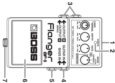BOSS BF-3 - Précautions complémentaires - 1