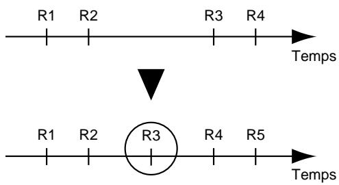 BOSS BR-1180 - Placer un repère dans le morceau — fonction marker - 1