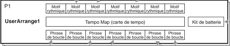 BOSS BR-1180 - Suvol du guide rythmique - 1