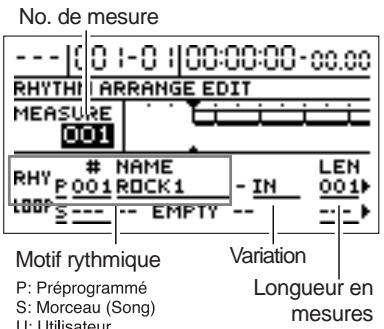 BOSS BR-1180 - Créer des arrangements rythmiques - 2