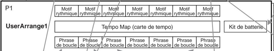 BOSS BR-1180 - Suvol du guide rythmique - 2