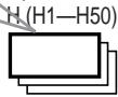BOSS BR-1180 - Suvol du guide rythmique - 11